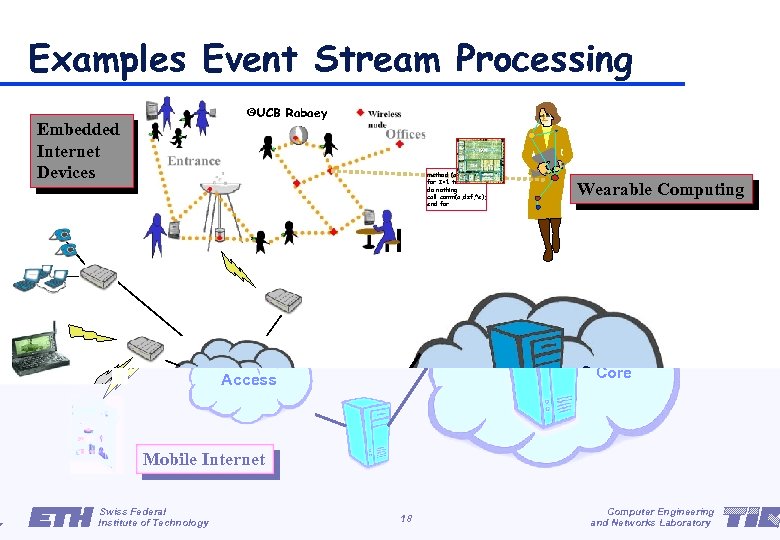 Examples Event Stream Processing ©UCB Rabaey Embedded Internet Devices method (a)(fsd) for I=1 to