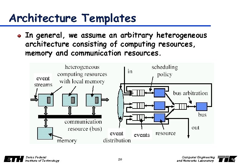 Architecture Templates In general, we assume an arbitrary heterogeneous architecture consisting of computing resources,