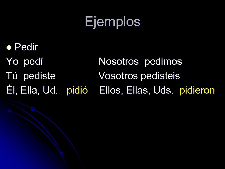 Ejemplos Pedir Yo pedí Tú pediste Él, Ella, Ud. pidió l Nosotros pedimos Vosotros