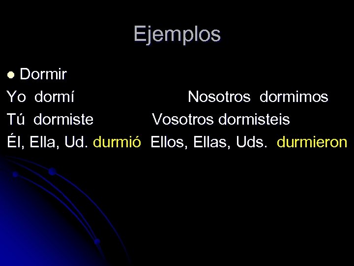 Ejemplos Dormir Yo dormí Nosotros dormimos Tú dormiste Vosotros dormisteis Él, Ella, Ud. durmió