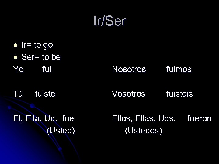 Ir/Ser Ir= to go l Ser= to be Yo fui Nosotros fuimos Tú Vosotros
