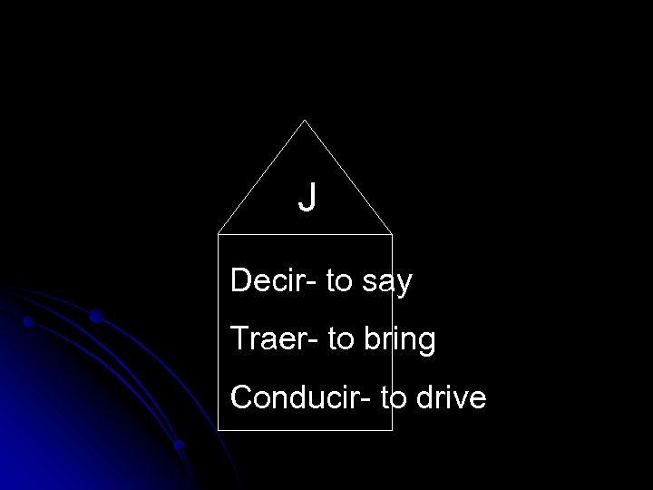 J Decir- to say Traer- to bring Conducir- to drive 