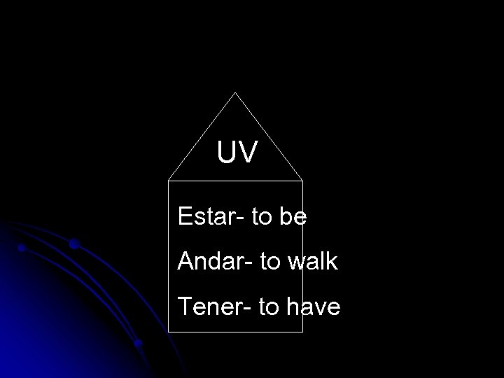 UV Estar- to be Andar- to walk Tener- to have 