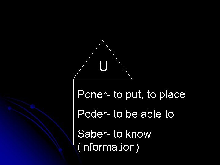 U Poner- to put, to place Poder- to be able to Saber- to know