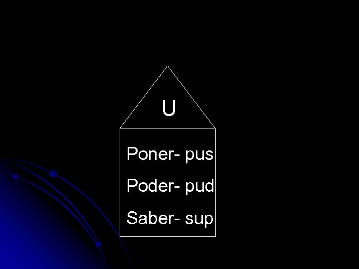 U Poner- pus Poder- pud Saber- sup 
