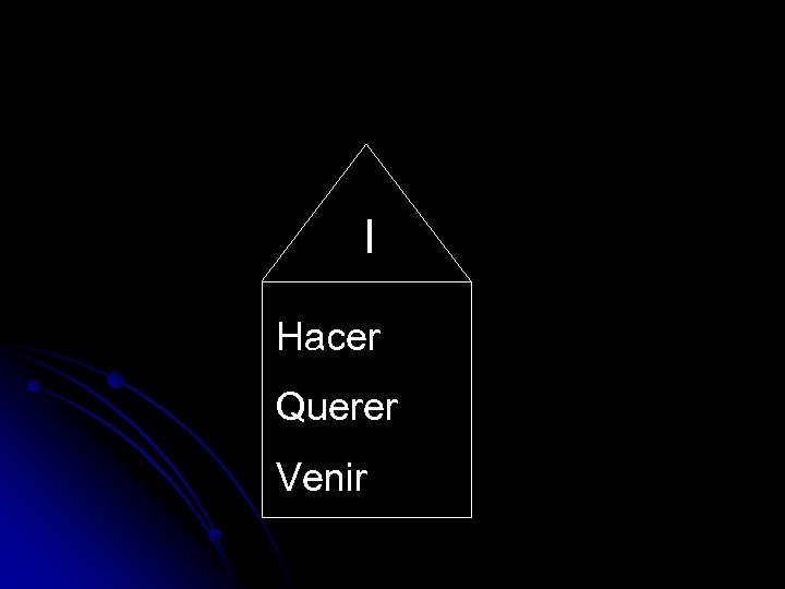 I Hacer Querer Venir 