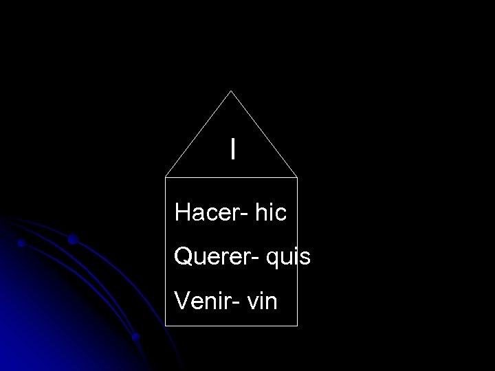 I Hacer- hic Querer- quis Venir- vin 