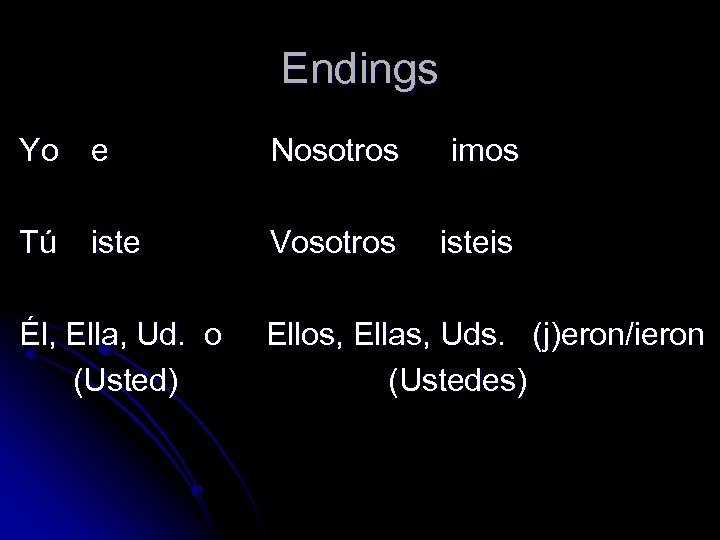 Endings Yo e Nosotros imos Tú Vosotros isteis iste Él, Ella, Ud. o (Usted)