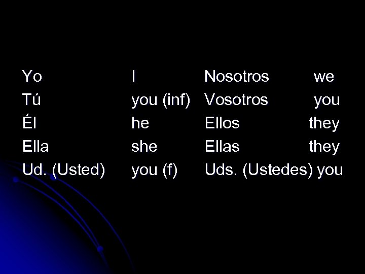 Yo Tú Él Ella Ud. (Usted) I you (inf) he she you (f) Nosotros