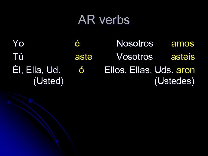AR verbs Yo Tú Él, Ella, Ud. (Usted) é aste ó Nosotros amos Vosotros