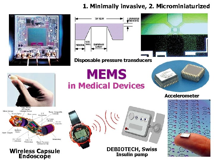 1. Minimally invasive, 2. Microminiaturized Disposable pressure transducers MEMS in Medical Devices Accelerometer Wireless