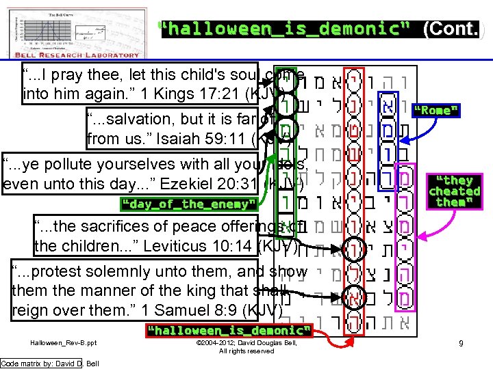 “halloween_is_demonic” (Cont. ) “. . . I pray thee, let this child's soul come