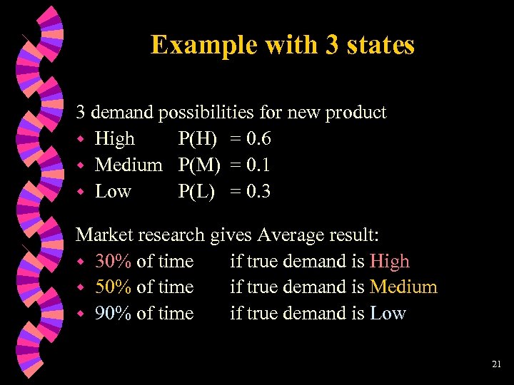 Example with 3 states 3 demand possibilities for new product w High P(H) =