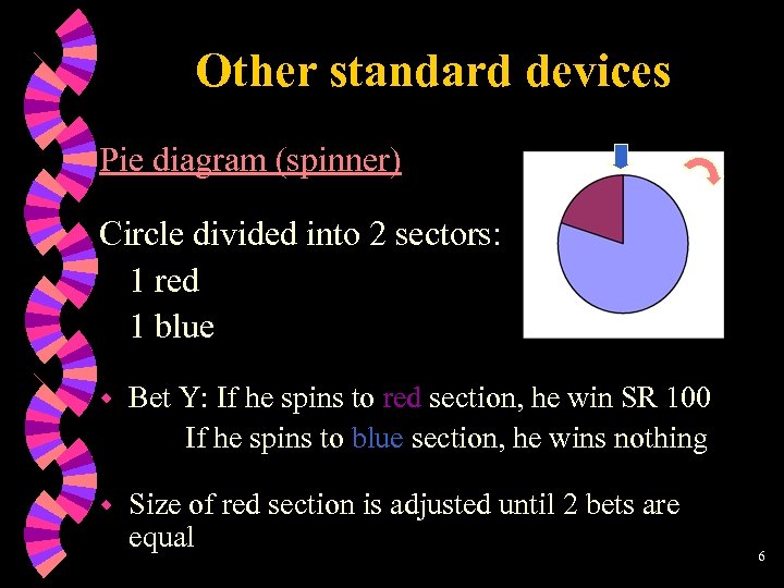 Other standard devices Pie diagram (spinner) Circle divided into 2 sectors: 1 red 1