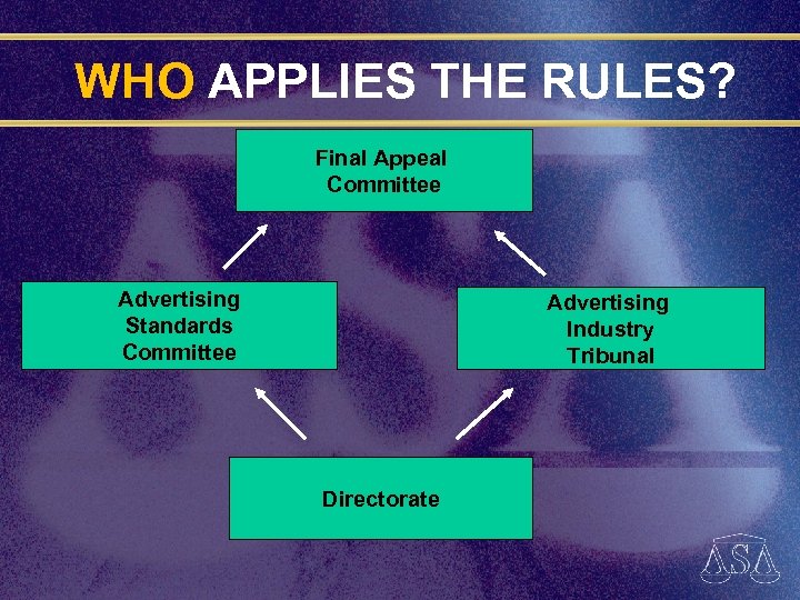 WHO APPLIES THE RULES? Final Appeal Committee Advertising Standards Committee Advertising Industry Tribunal Directorate