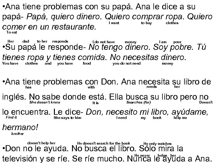  • Ana tiene problemas con su papá. Ana le dice a su papá-