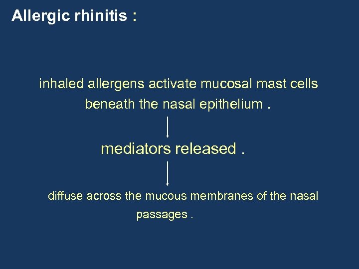 Allergic rhinitis : inhaled allergens activate mucosal mast cells beneath the nasal epithelium. mediators