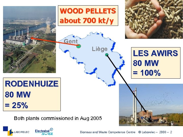 WOOD PELLETS about 700 kt/y Gent Liège LES AWIRS 80 MW = 100% RODENHUIZE