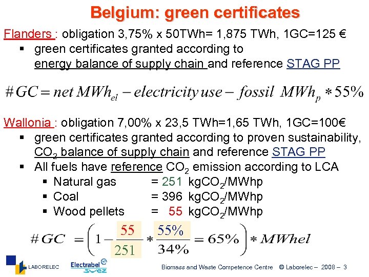 Belgium: green certificates Flanders : obligation 3, 75% x 50 TWh= 1, 875 TWh,