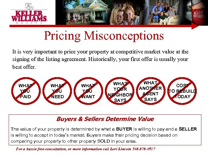 Pricing Misconceptions It is very important to price your property at competitive market value