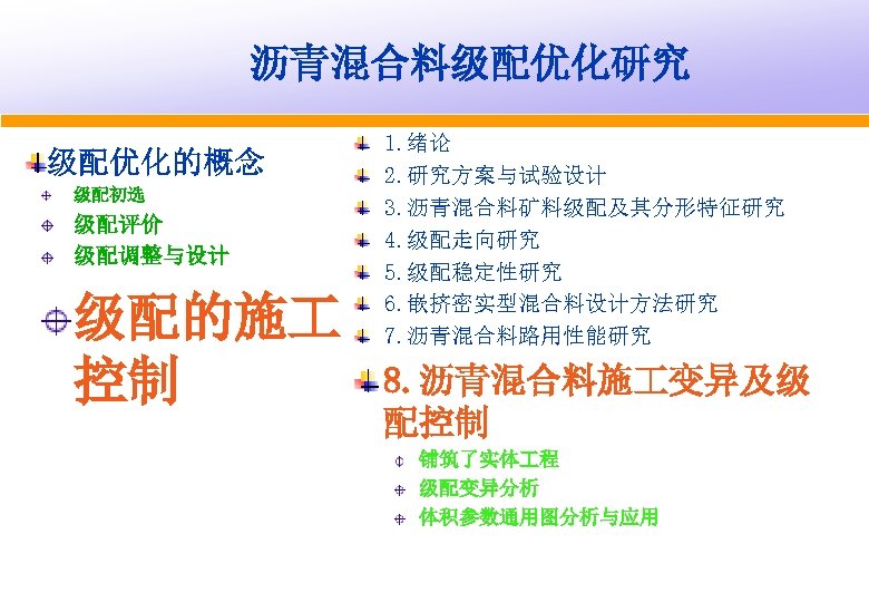 沥青混合料级配优化研究 级配优化的概念 级配初选 级配评价 级配调整与设计 级配的施 控制 1. 绪论 2. 研究方案与试验设计 3. 沥青混合料矿料级配及其分形特征研究 4.