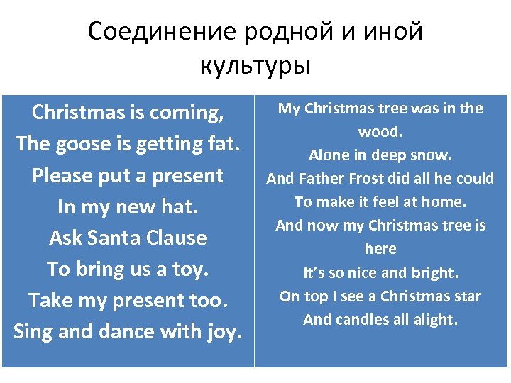 Соединение родной и иной культуры Christmas is coming, The goose is getting fat. Please