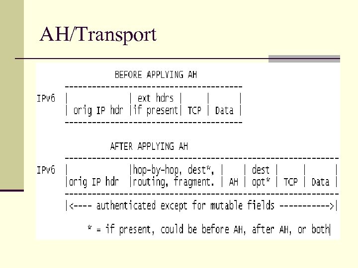 AH/Transport 