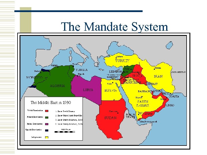 The Mandate System 