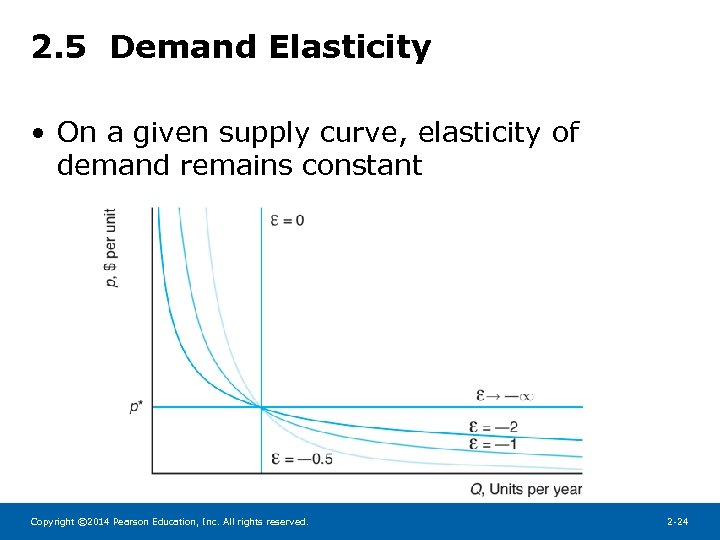 2. 5 Demand Elasticity • On a given supply curve, elasticity of demand remains