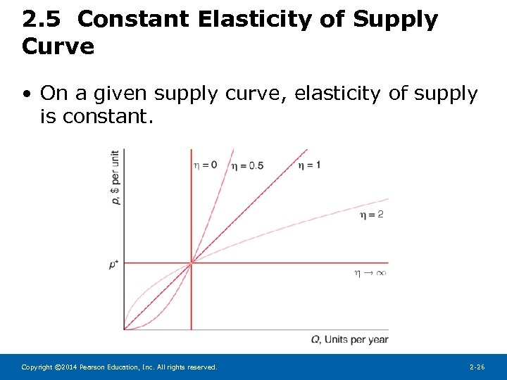 2. 5 Constant Elasticity of Supply Curve • On a given supply curve, elasticity