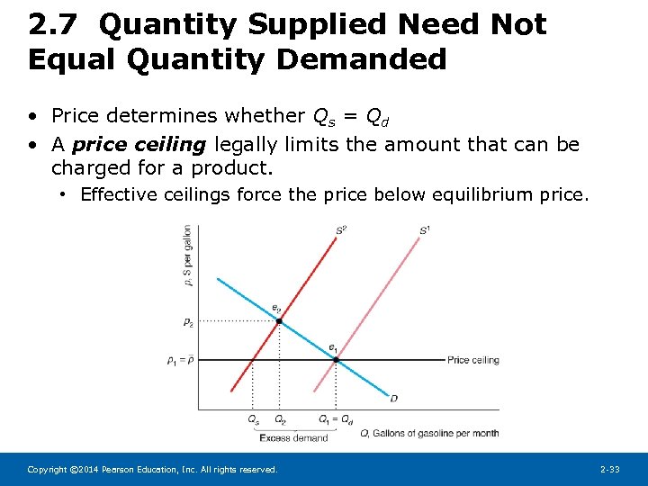 2. 7 Quantity Supplied Need Not Equal Quantity Demanded • Price determines whether Qs