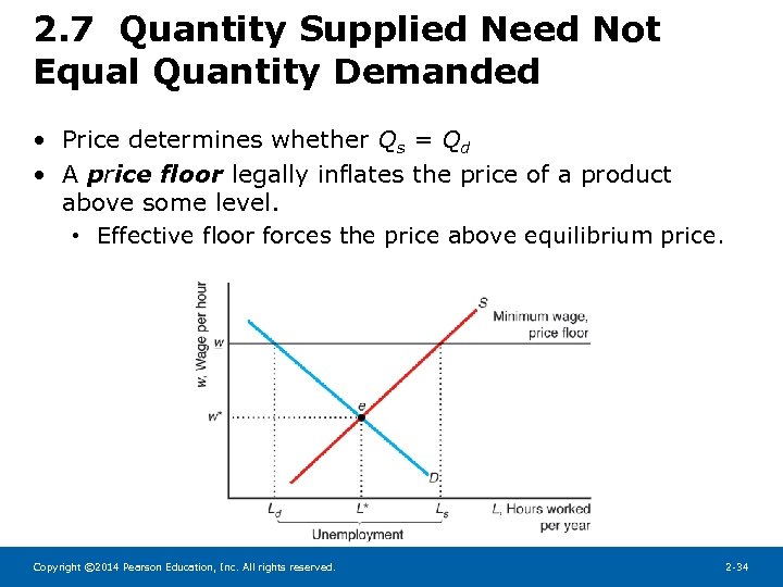 2. 7 Quantity Supplied Need Not Equal Quantity Demanded • Price determines whether Qs