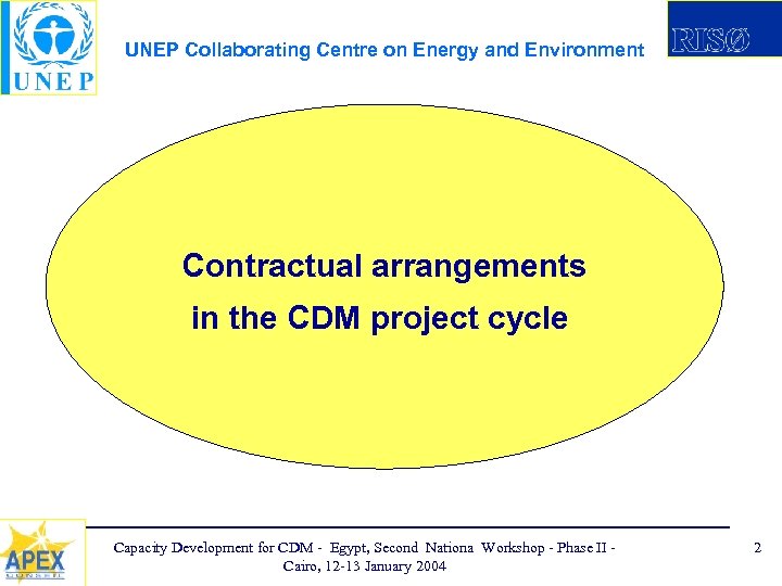 UNEP Collaborating Centre on Energy and Environment Contractual arrangements in the CDM project cycle