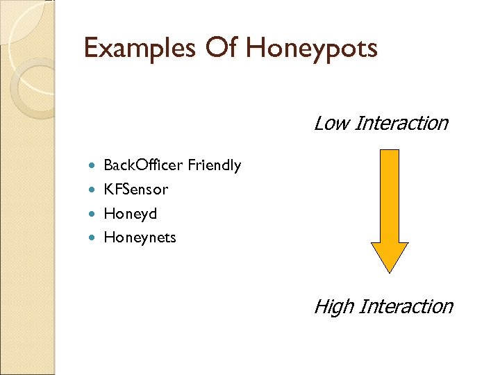 Examples Of Honeypots Low Interaction Back. Officer Friendly KFSensor Honeyd Honeynets High Interaction 