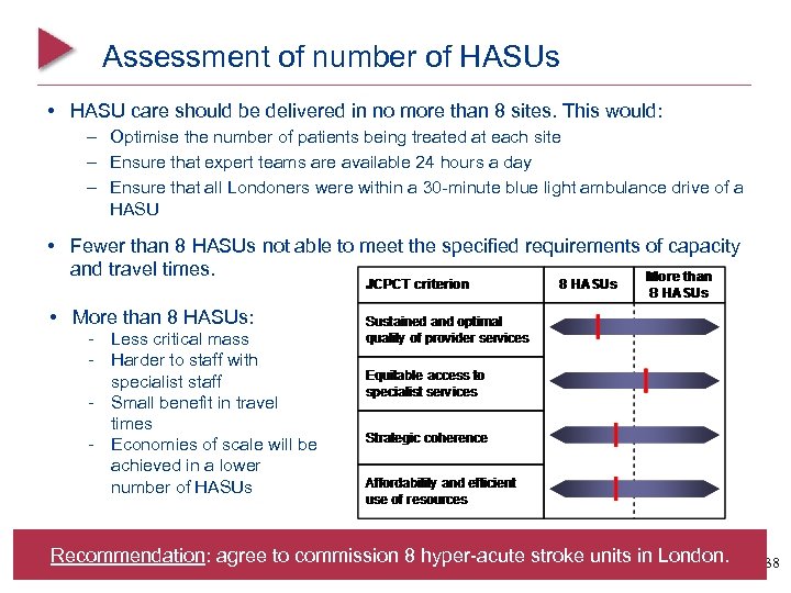 Assessment of number of HASUs • HASU care should be delivered in no more