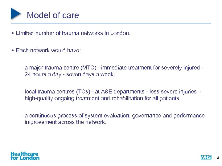 Model of care • Limited number of trauma networks in London. • Each network