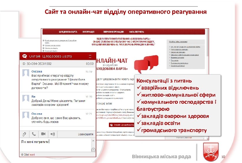 Сайт та онлайн-чат відділу оперативного реагування Консультації з питань üаварійних відключень üжитлово-комунальної сфери üкомунального