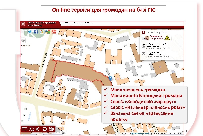 On-line сервіси для громадян на базі ГІС ü ü ü Мапа звернень громадян Мапа