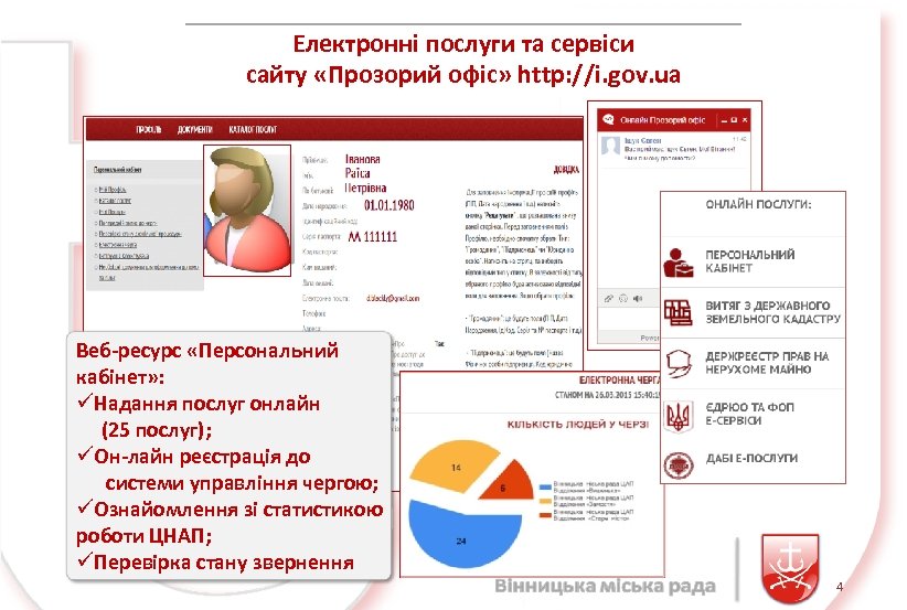 Електронні послуги та сервіси сайту «Прозорий офіс» http: //i. gov. ua Веб-ресурс «Персональний кабінет»