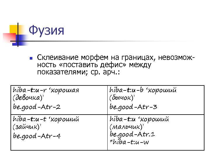 Фузия в языкознании