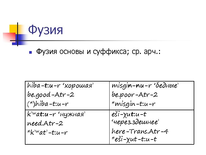 Фузия n Фузия основы и суффикса; ср. арч. : hiba-t: u-r ‘хорошая’ be. good-Atr-2