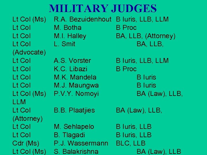 MILITARY JUDGES Lt Col (Ms) Lt Col (Advocate) Lt Col Lt Col (Ms) LLM