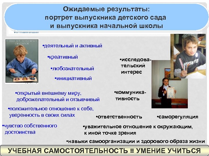 Ожидаемые результаты: портрет выпускника детского сада и выпускника начальной школы • деятельный и активный