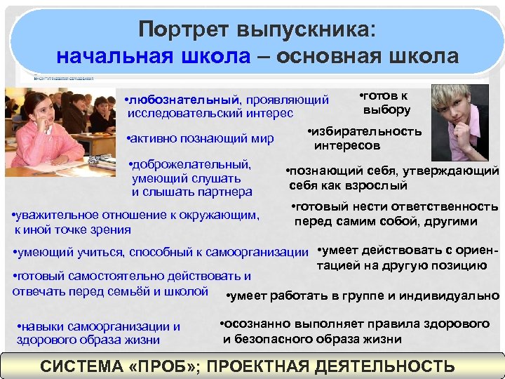 Портрет выпускника: начальная школа – основная школа • готов к • любознательный, проявляющий выбору