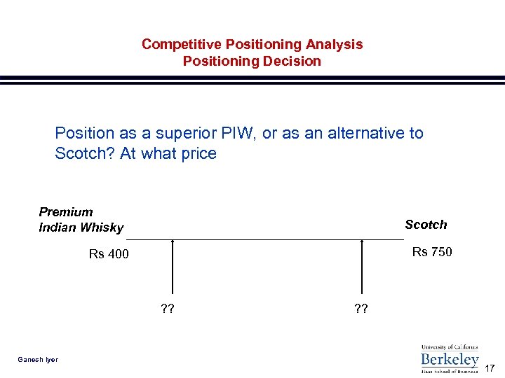 Competitive Positioning Analysis Positioning Decision Position as a superior PIW, or as an alternative