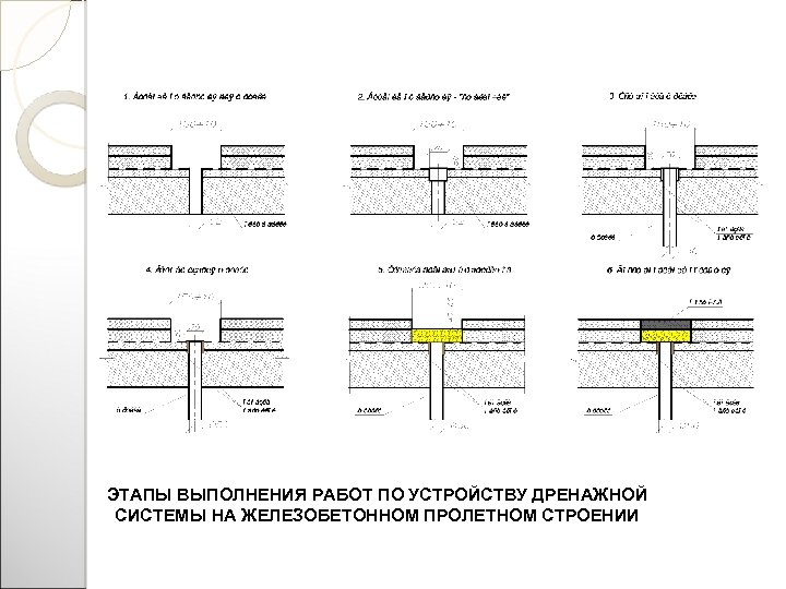ЭТАПЫ ВЫПОЛНЕНИЯ РАБОТ ПО УСТРОЙСТВУ ДРЕНАЖНОЙ СИСТЕМЫ НА ЖЕЛЕЗОБЕТОННОМ ПРОЛЕТНОМ СТРОЕНИИ 