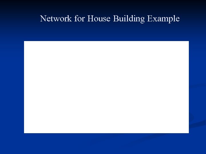Network for House Building Example 