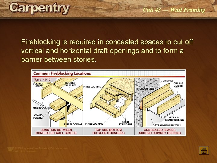 Unit 43 — Wall Framing Fireblocking is required in concealed spaces to cut off