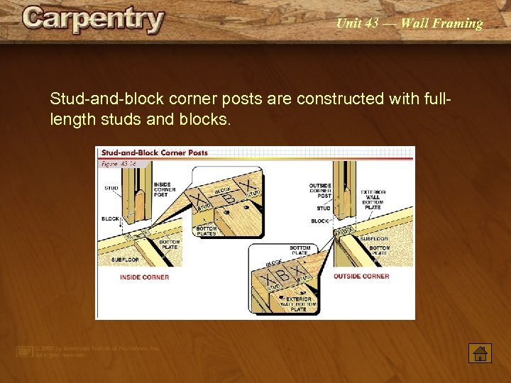 Unit 43 — Wall Framing Stud-and-block corner posts are constructed with fulllength studs and