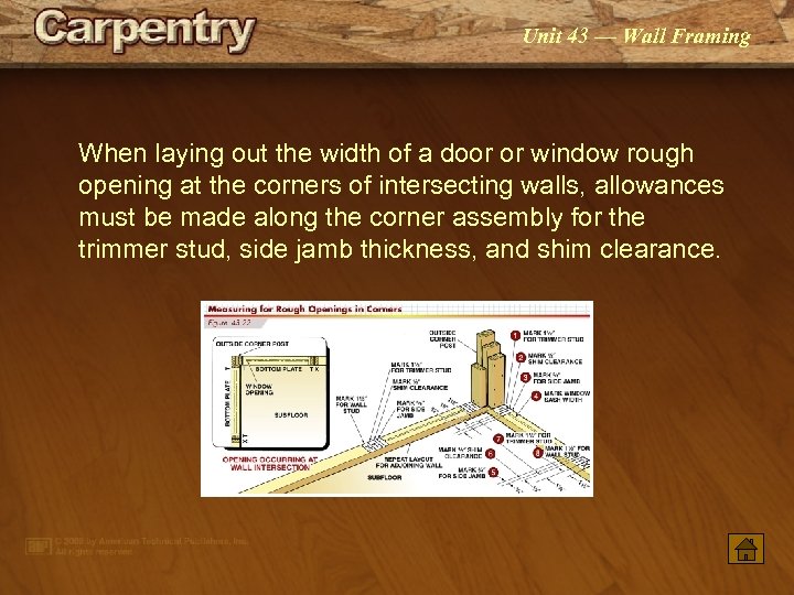 Unit 43 — Wall Framing When laying out the width of a door or